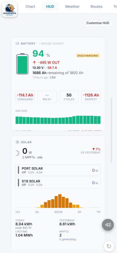 Master's Mate on phone — battery, solar, 24h state-of-charge